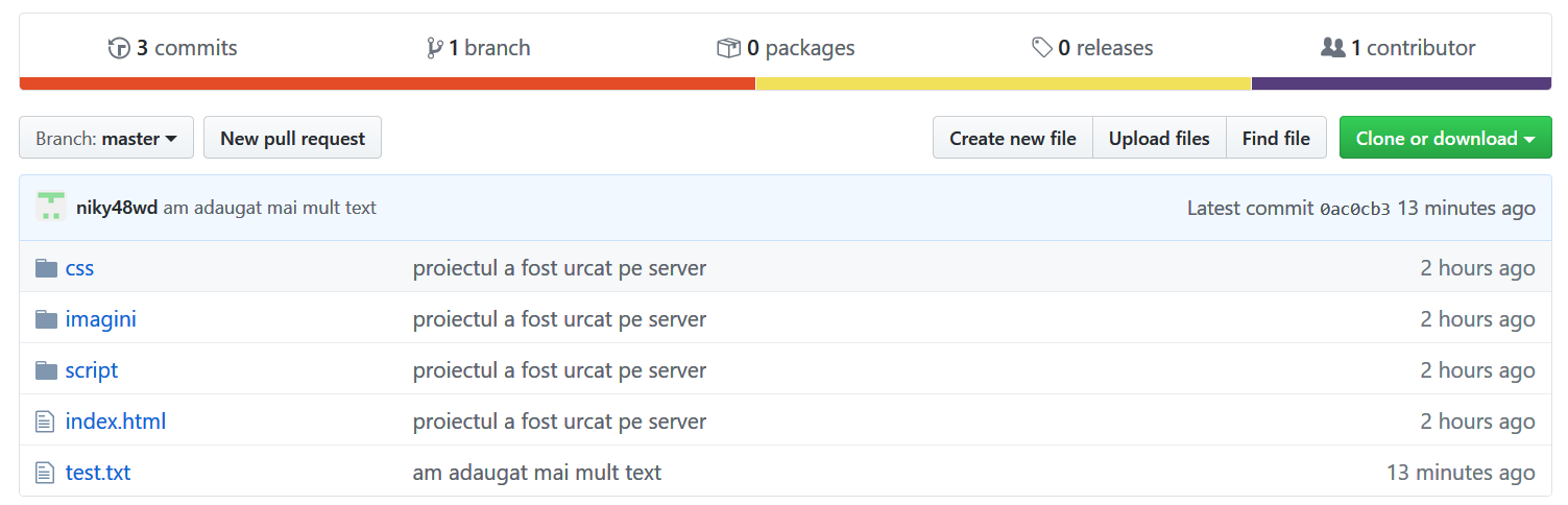 actualizare fisiere pe server