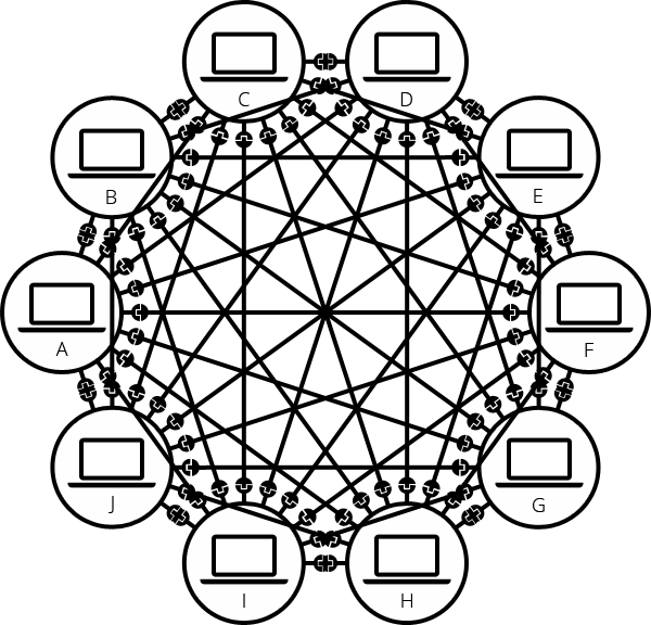 schema internet-2