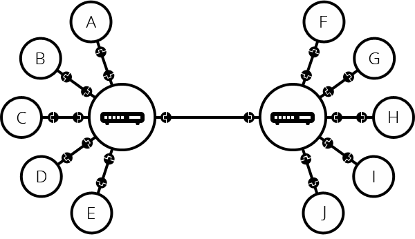 schema internet-4