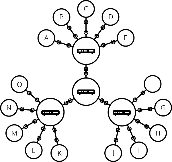 schema internet-5