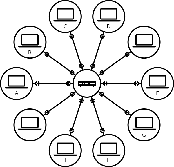 internet diagram-3